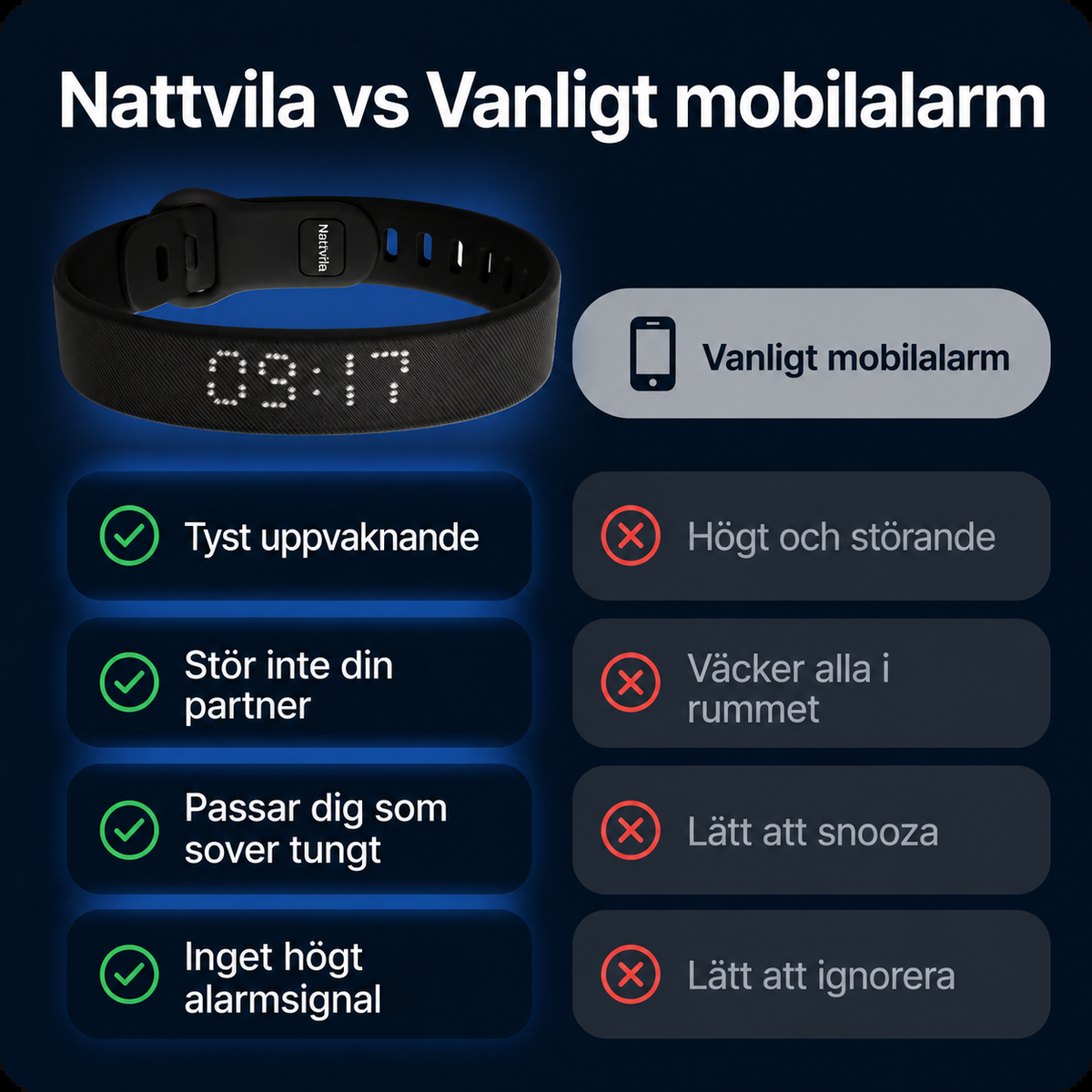Nattvila™- Vibrationsalarm